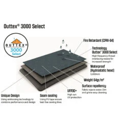 Outwell Cloud 3 Tent -Outwell Verkoopwinkel iview 5050142 001 pic4